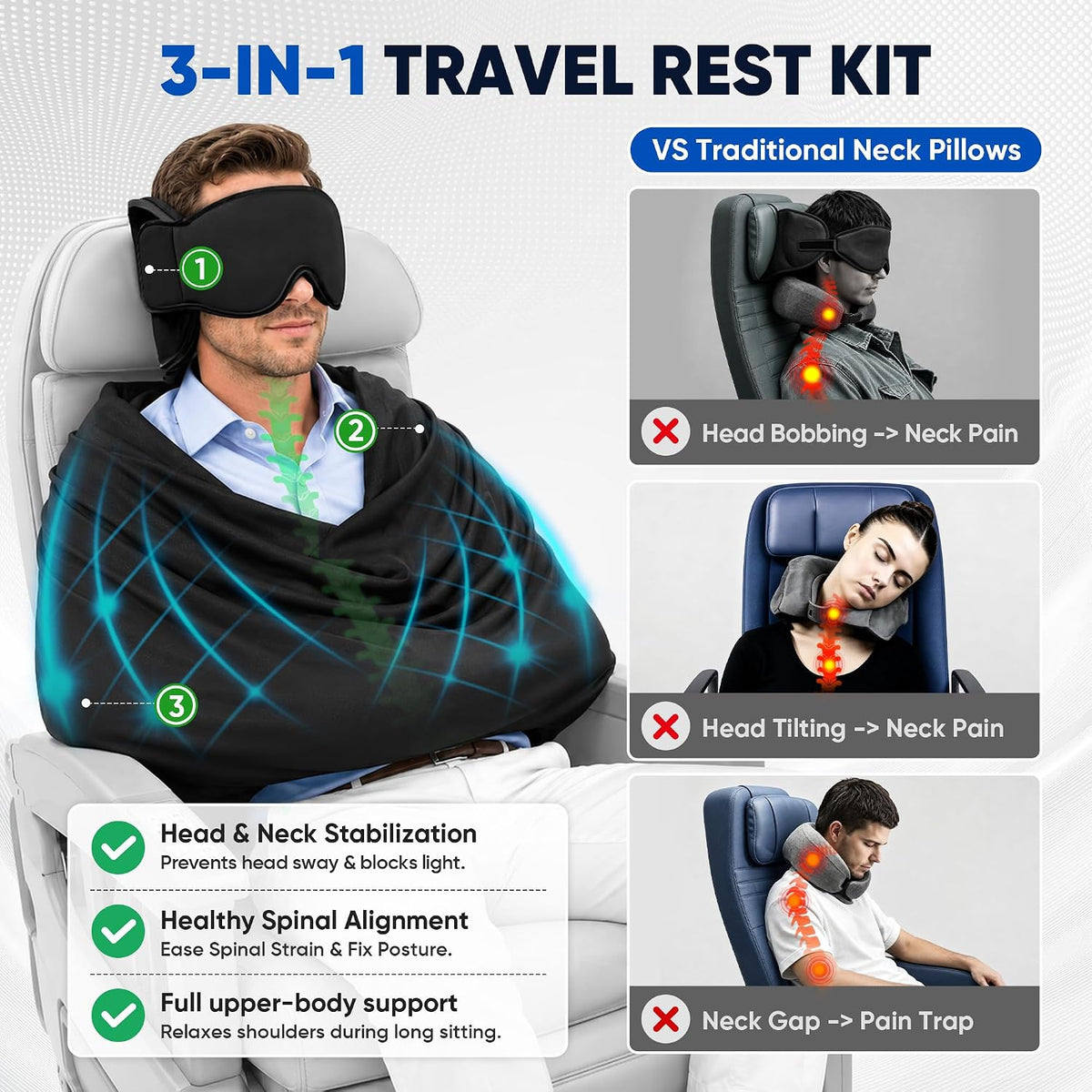 Wearable Travel Comfort Kit – 3-in-1 Sleep Mask, Soft Travel Blanket & Carrying Bag